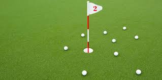 Golf Putting: Pinpointing the Problems